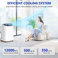 Fosawd 12000 BTU Portable Air Conditioner Cools up to 500 sq ft, 3 in 1 AC, Dehumidifier, Fan