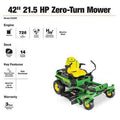 Z320R 21.5 HP V Twin Zero Turn Riding Mower with Accel Deep Deck