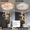 Industrial Cage Ceiling Fan Low Profile 7 Blade Fan with Remote & Light Modern Rustic Cooling for Small Spaces